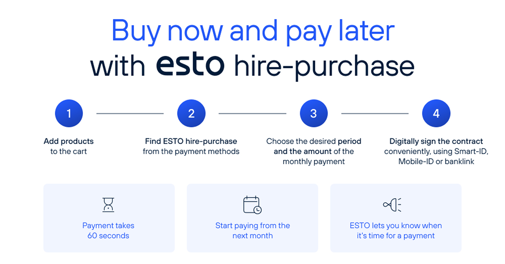 ESTO hire-purchase illustration